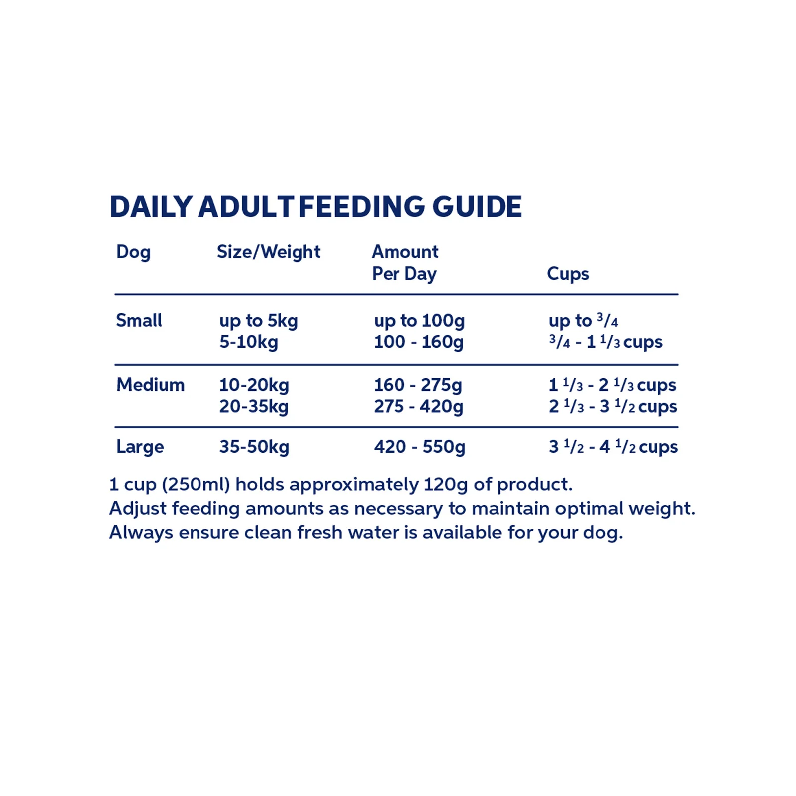 Hypro Grain Free Roo and Lamb Dry Dog Food - Image 4