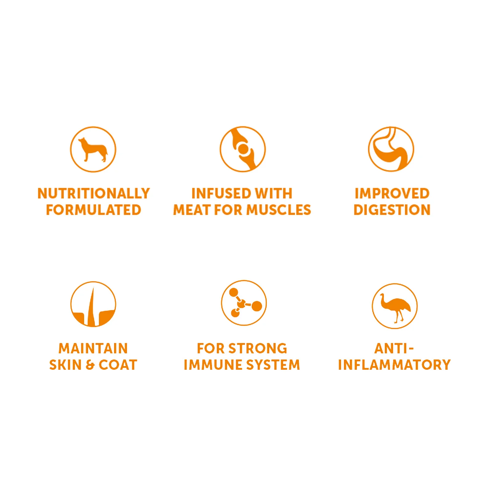 Hypro Grain Free Roo and Lamb Dry Dog Food - Image 5