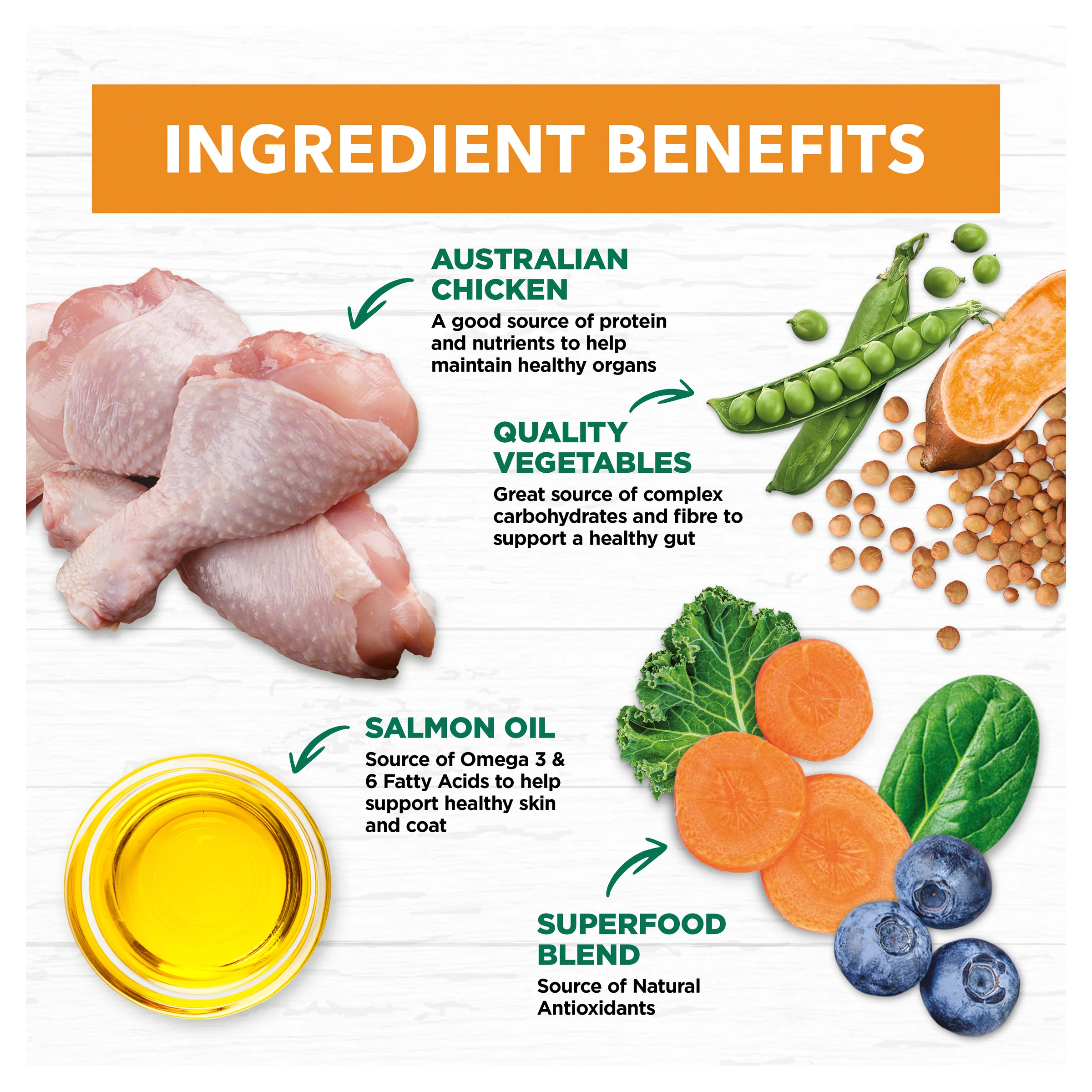 Ivory Coat Grain Free Adult Chicken with Coconut Oil Dry Dog Food - Image 3