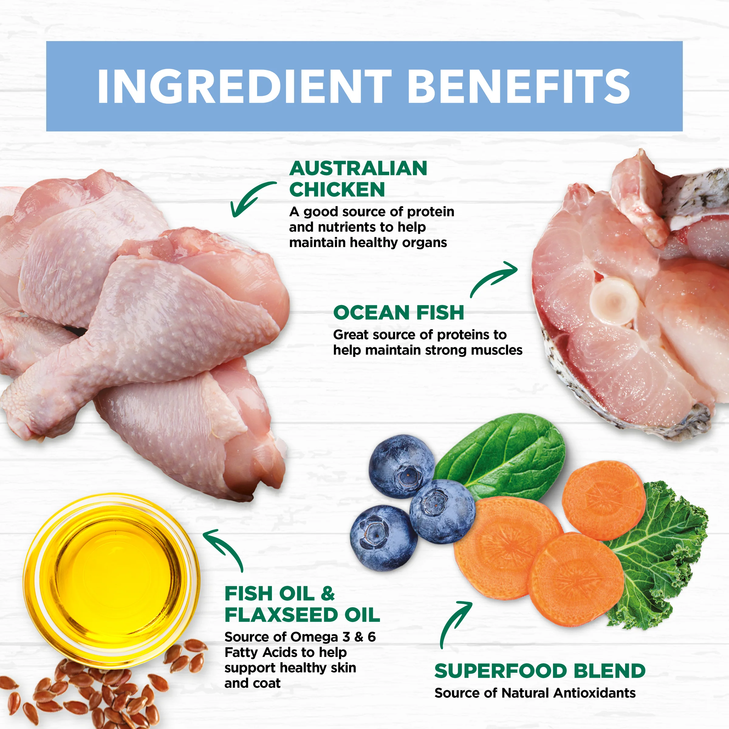 Ivory Coat Grain Free Kitten Chicken and Ocean Fish in Jelly Wet Cat Food - Image 4