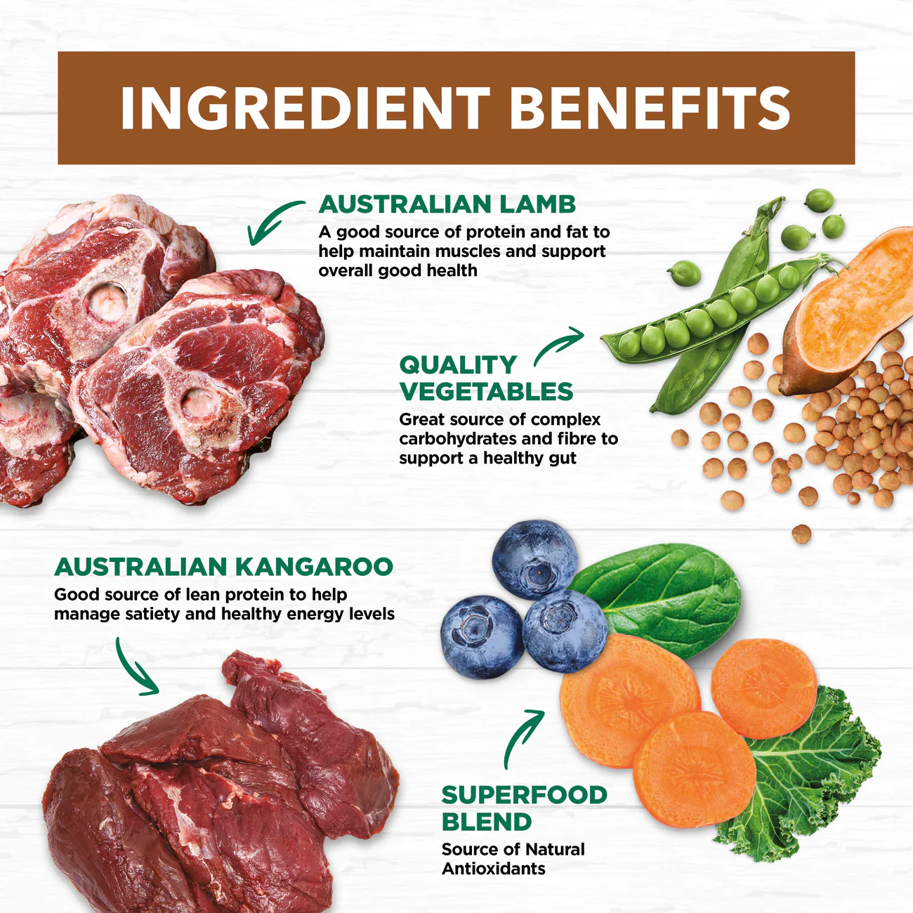 Ivory Coat Grain Free Lamb and Kangaroo Stew Wet Dog Food - Image 5