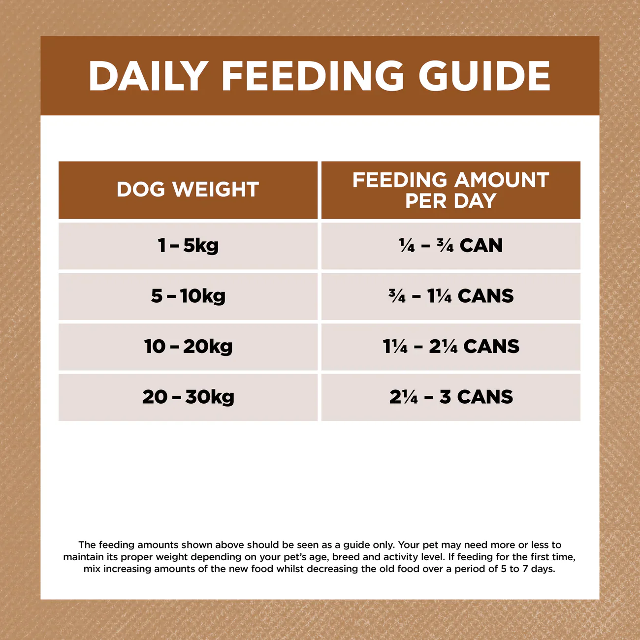 Ivory Coat Grain Free Lamb and Kangaroo Stew Wet Dog Food - Image 7