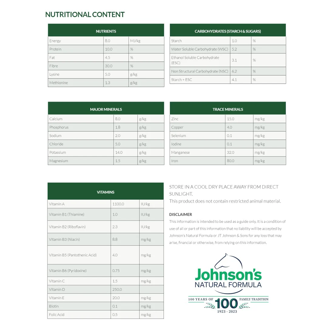 Johnsons Fibre Safe - Image 3
