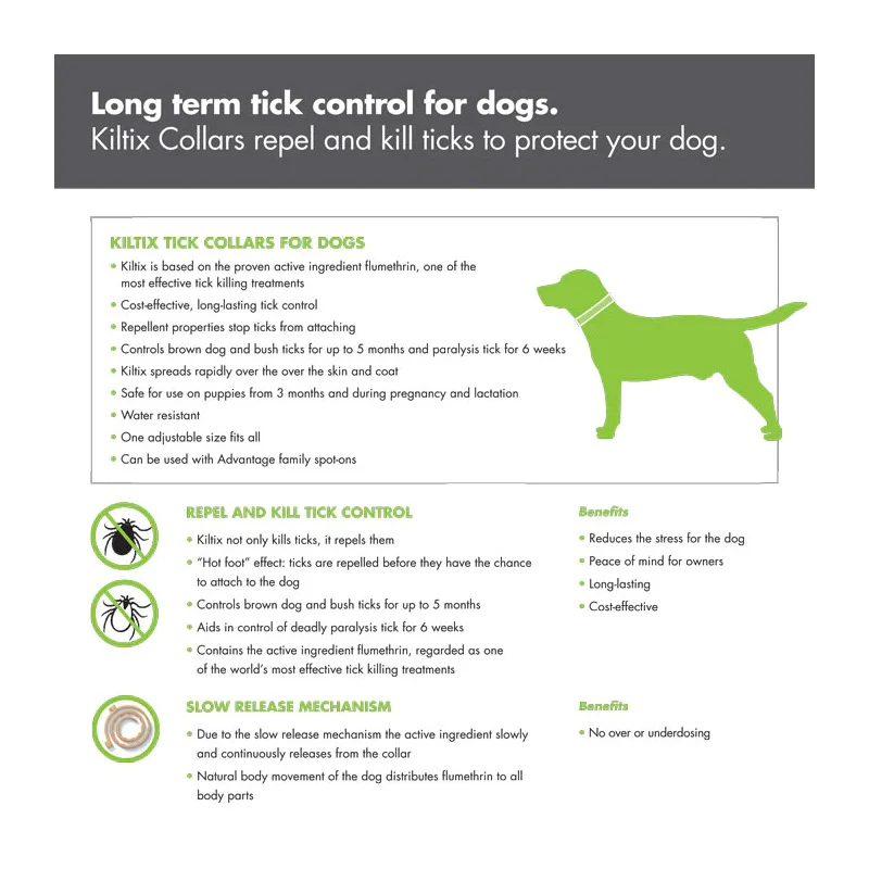 Kiltix Flea and Tick Dog Collar - Image 2