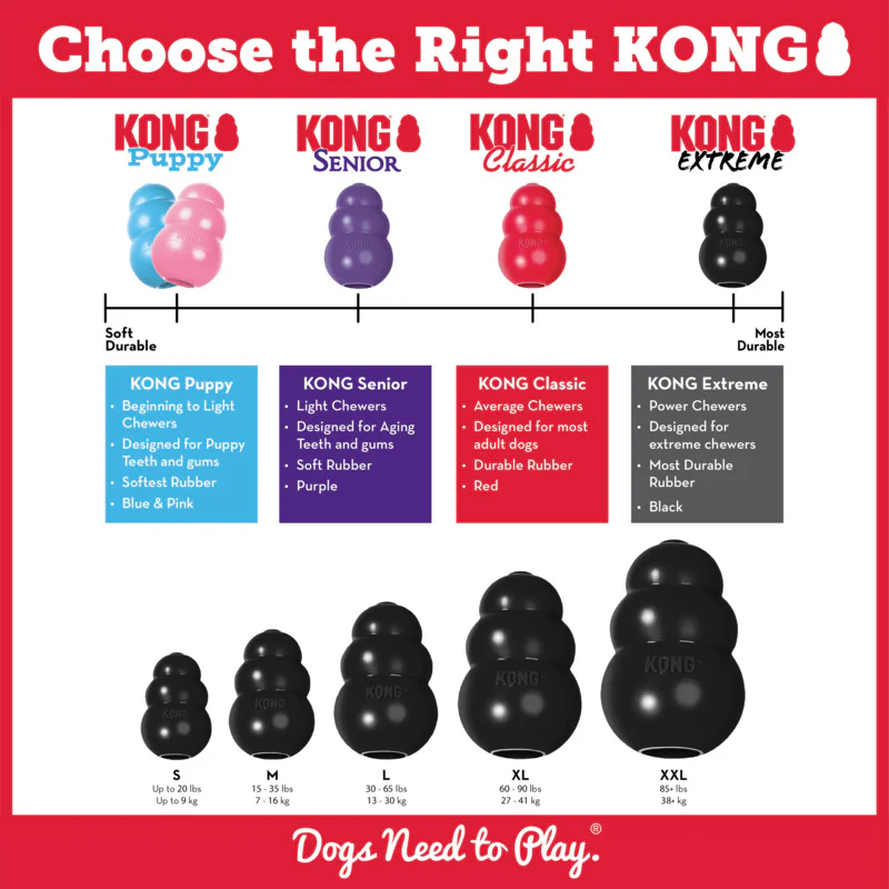 KONG Extreme Black Dog Toy - Image 7