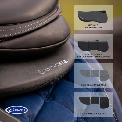 Lami-Cell All-In-One Half Pad - Image 3