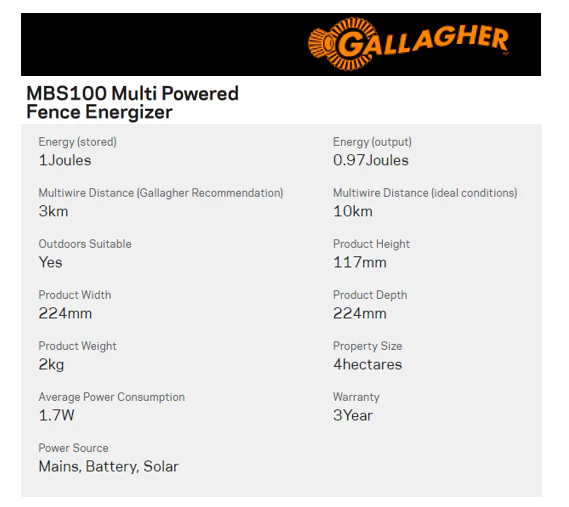 Gallagher MBS100 Multi Powered Energizer - Image 5