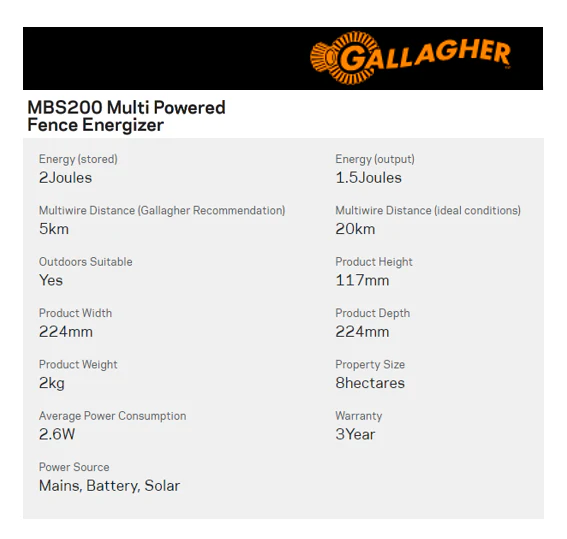 Gallagher MBS200 Multi Powered Energizer - Image 3