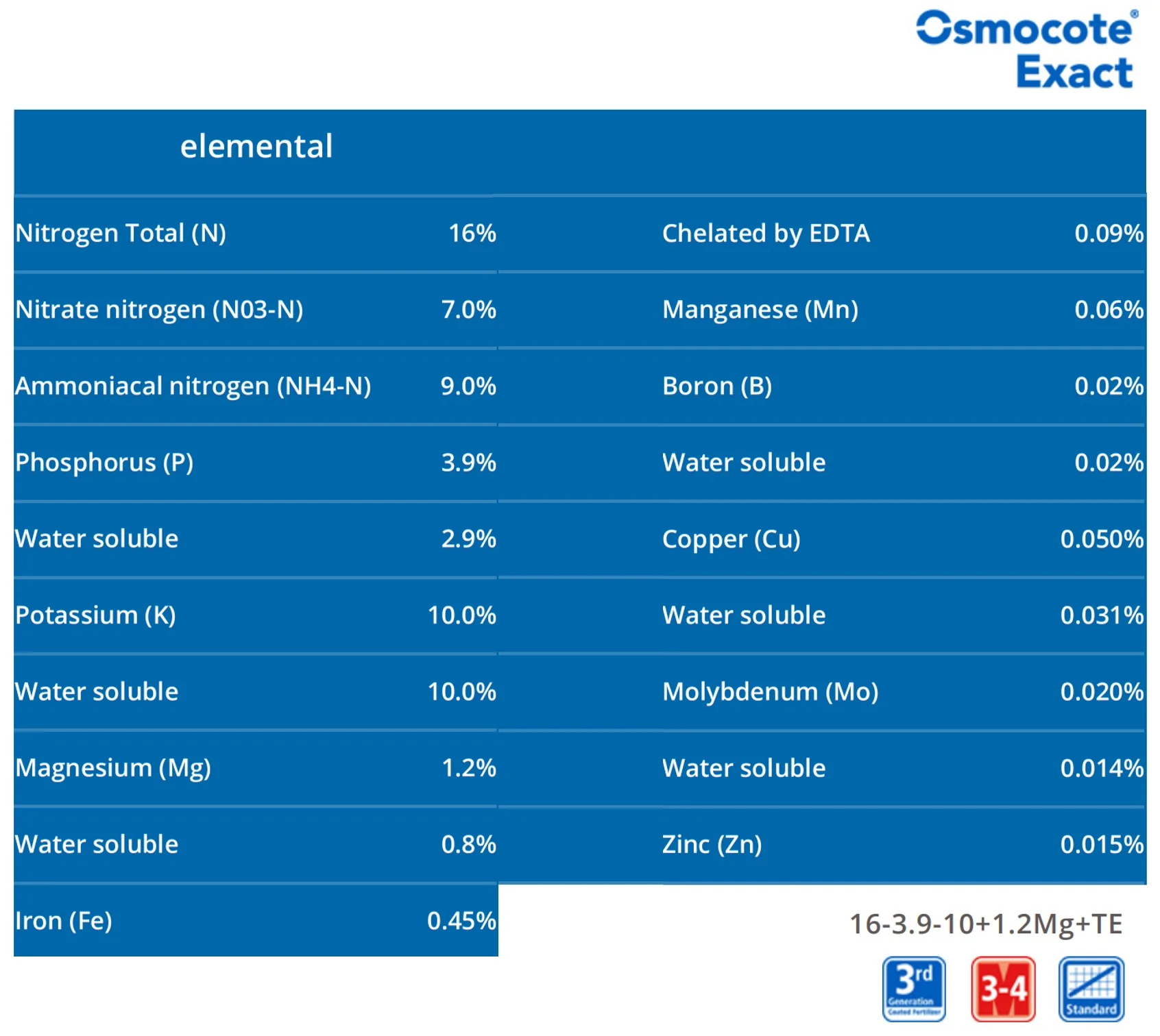 Osmocote Exact Standard 3/4 Month Fertiliser 16-3.9-10+1.2Mg+TE - Image 2