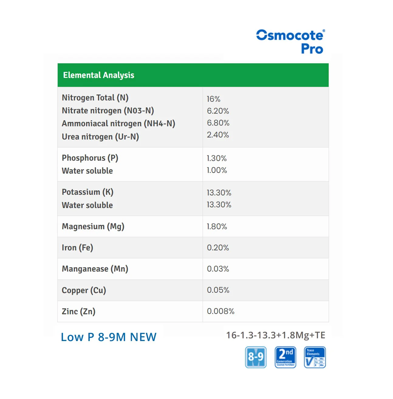 Osmocote Pro Low P 8/9 Month Fertiliser 16-1.3-13.3+TE - Image 2