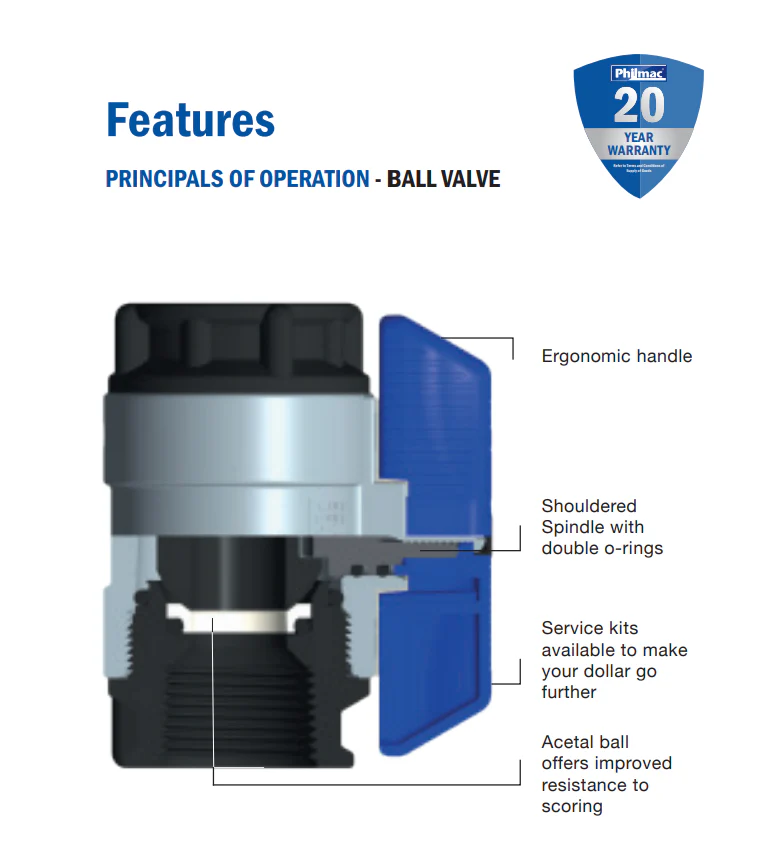 Philmac Ball Valve FI x FI BSP PN16 - Image 2