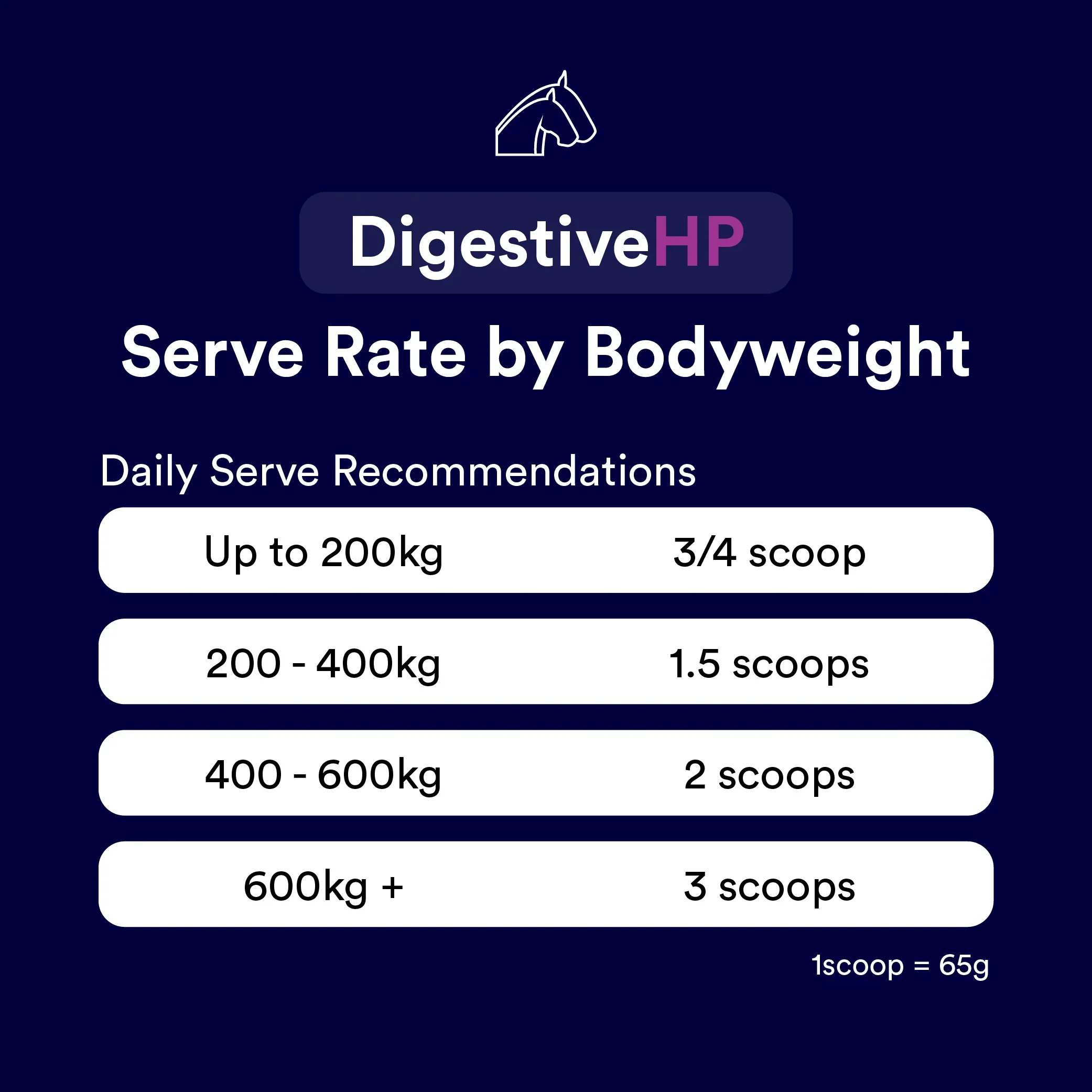 Poseidon Digestive HP - Image 7