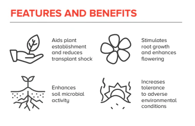 Powerfeed Commercial Strength Liquid Fertiliser - Image 3