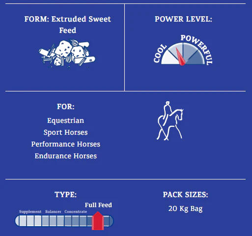 Prydes EasiResult - Image 2