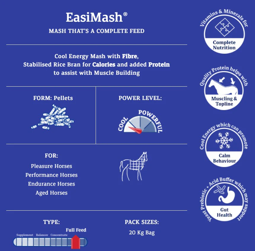Prydes EasiMash - Image 2