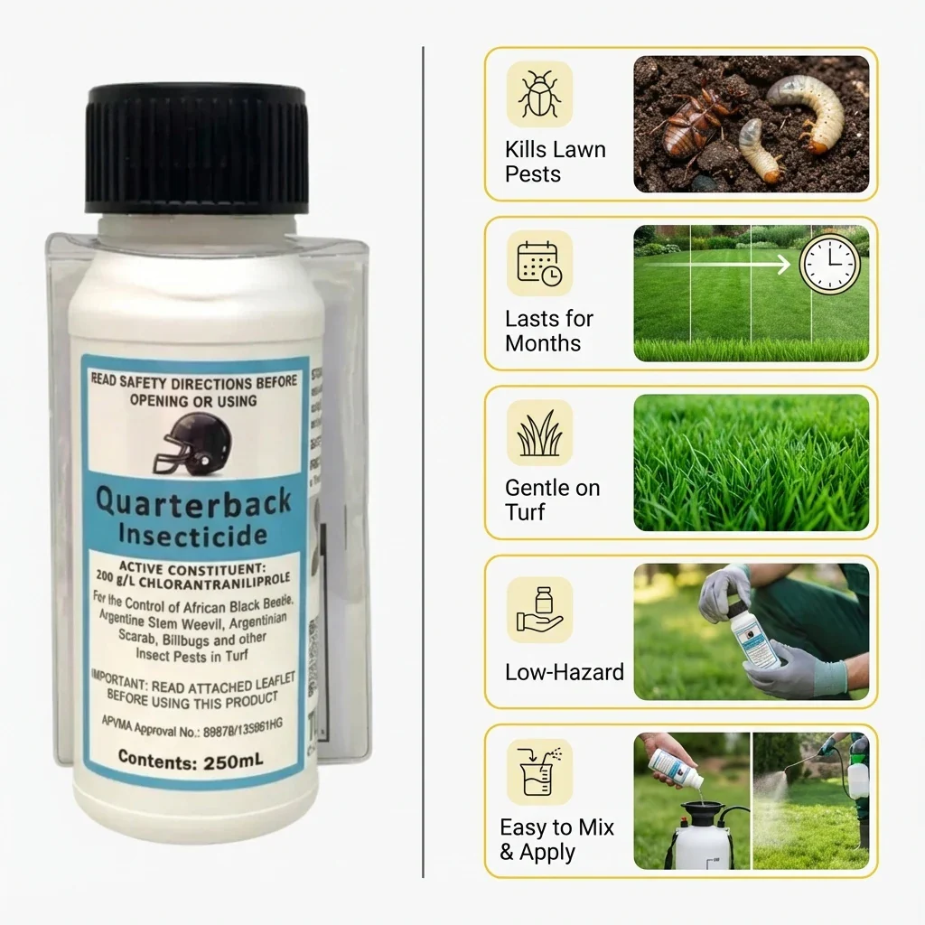 Quarterback Insecticide - 200g/L Chlorantranilprole - Image 2