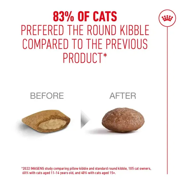 Royal Canin Cat Ageing 11+ Dry Food - Image 4