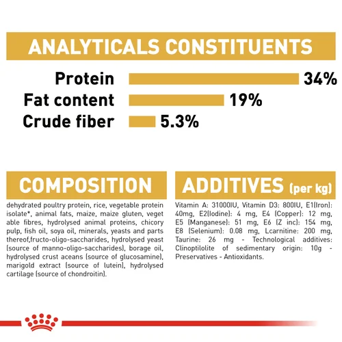 Royal Canin Cat British Shorthair Dry Food - Image 3