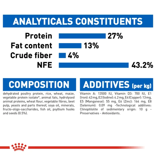 Royal Canin Cat Indoor Dry Food - Image 4