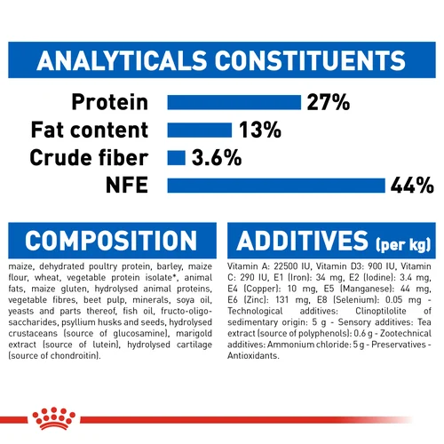 Royal Canin Cat Indoor 7+ Dry Food - Image 4