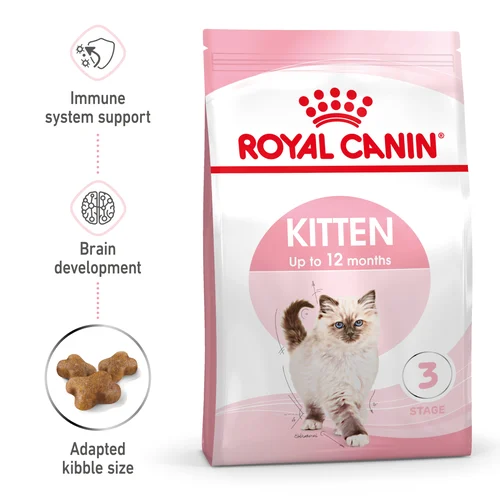 Royal Canin Kitten Dry Food - Image 3