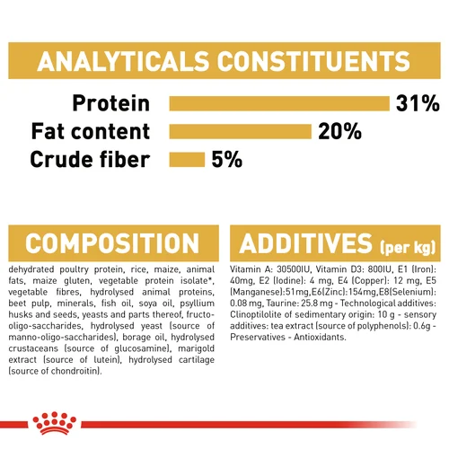 Royal Canin Cat Maine Coon Dry Food - Image 6