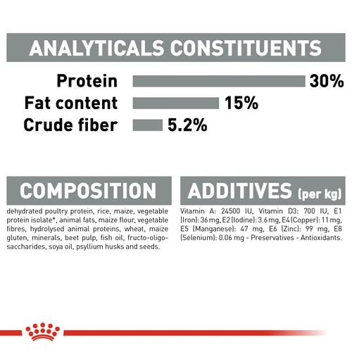 Royal Canin Cat Dental Care Dry Food - Image 3
