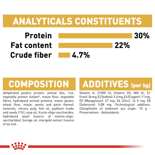 Royal Canin Cat Persian Dry Food - Image 4