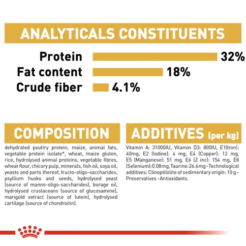 Royal Canin Cat Ragdoll Dry Food - Image 5