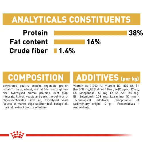 Royal Canin Cat Siamese Dry Food - Image 4