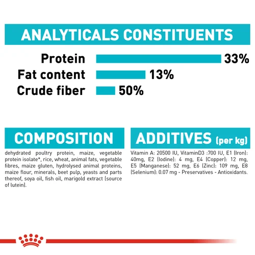 Royal Canin Cat Urinary Care Dry Food - Image 3