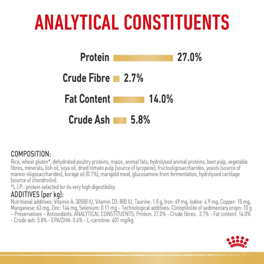 Royal Canin Cavalier King Charles Adult Dry Dog Food - Image 3