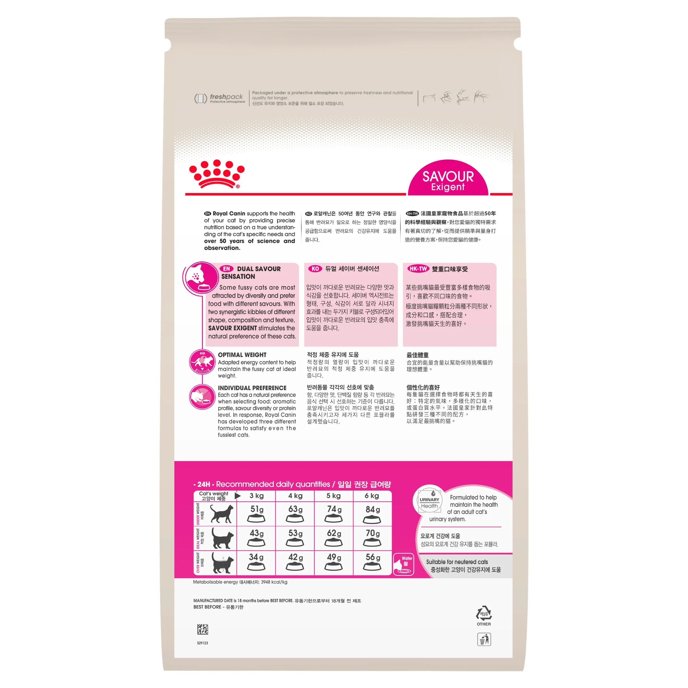 Royal Canin Exigent Savour Sensation Dry Food - Image 2