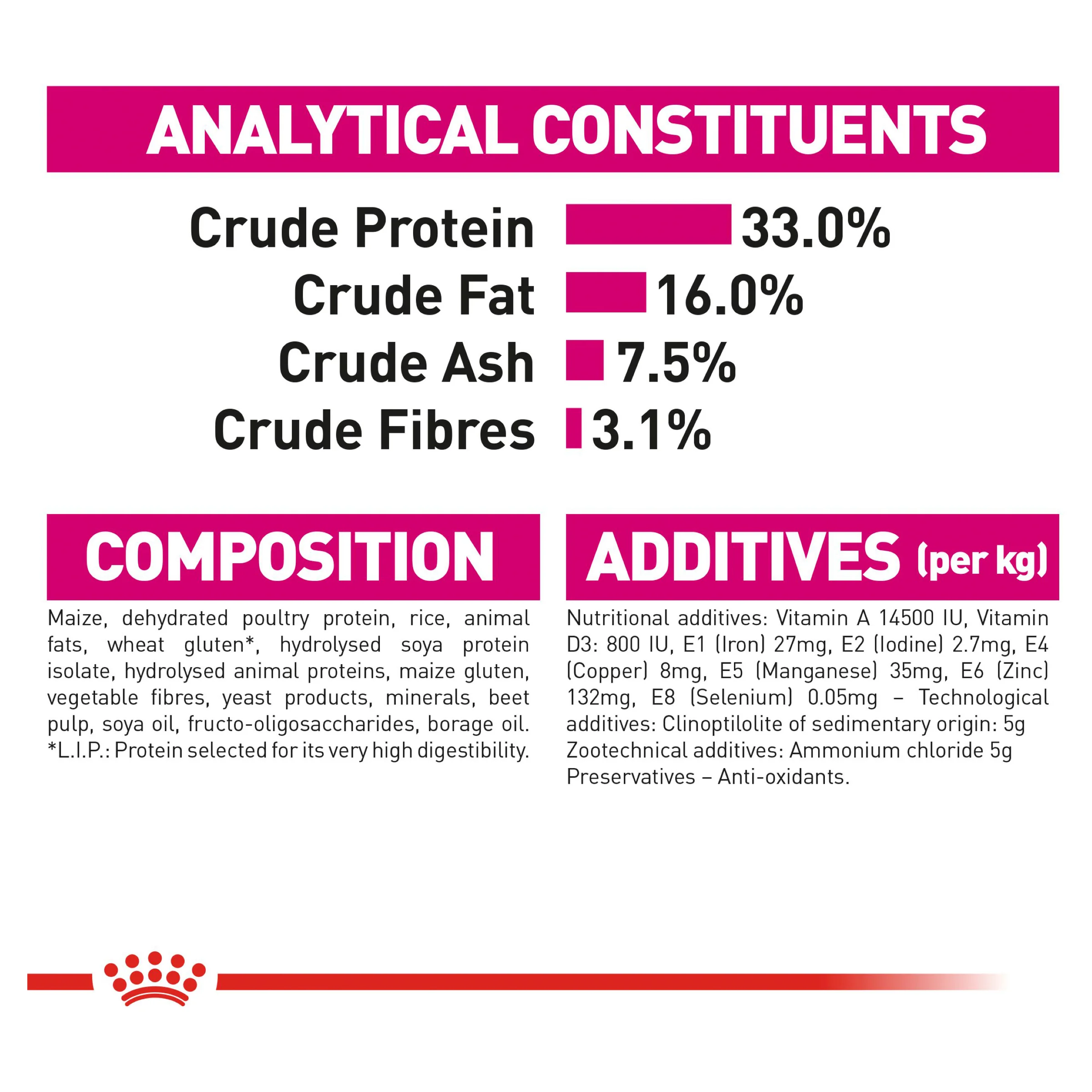 Royal Canin Exigent Savour Sensation Dry Food - Image 4
