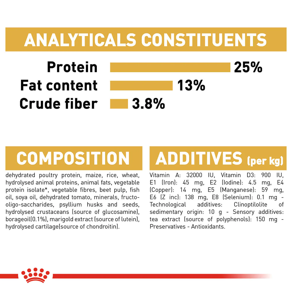 Royal Canin Golden Retriever Adult Dry Dog Food - Image 4