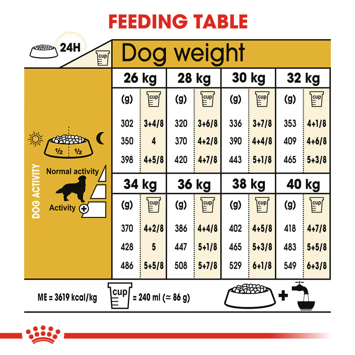 Royal Canin Golden Retriever Adult Dry Dog Food - Image 6