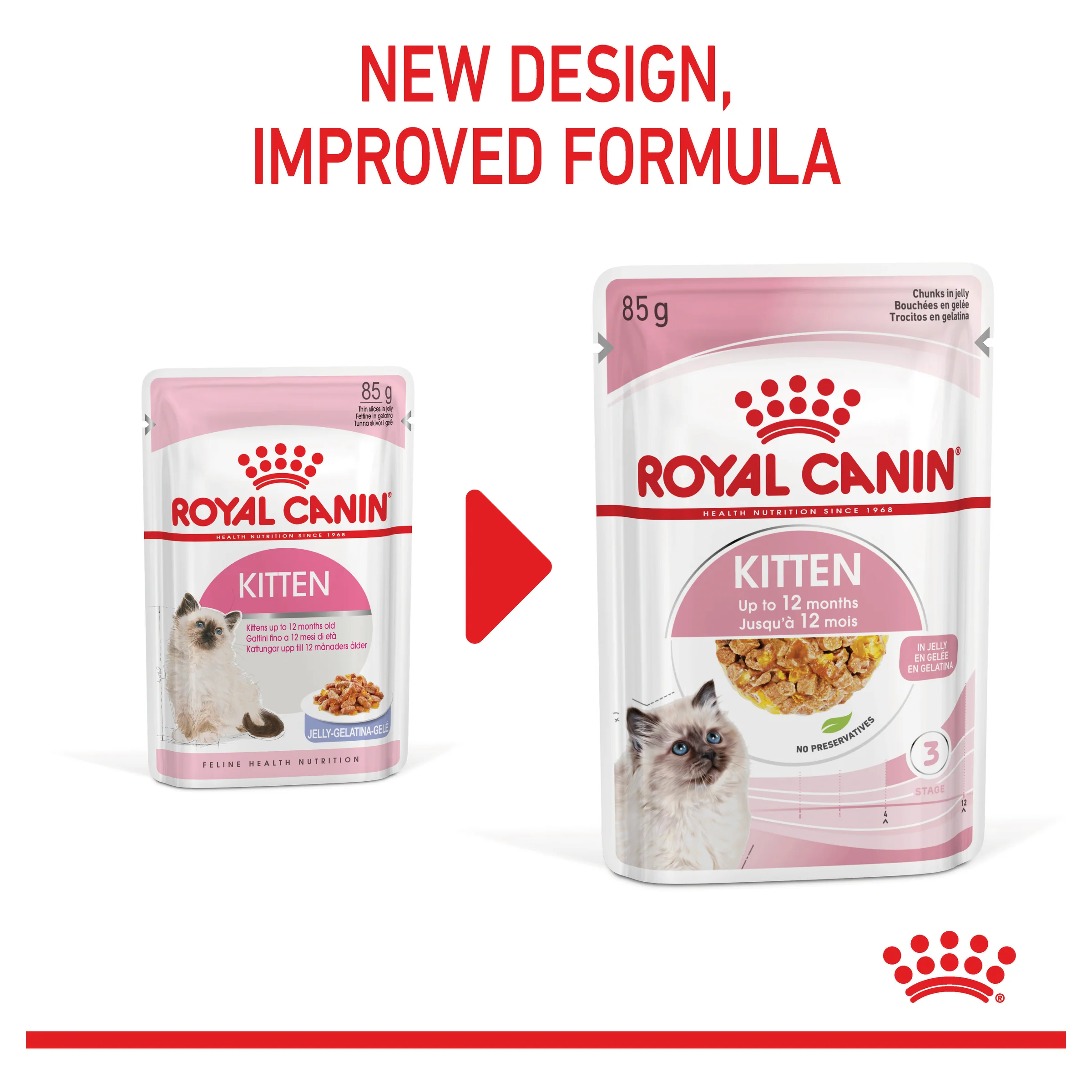 Royal Canin Kitten Chunks in Jelly Wet Cat Food - Image 4