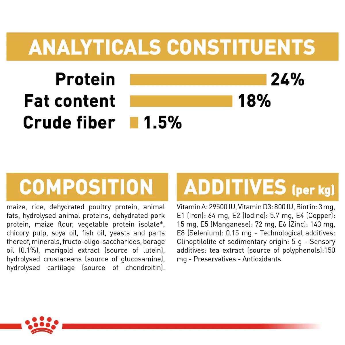 Royal Canin Maltese Adult Dry Dog Food - Image 5