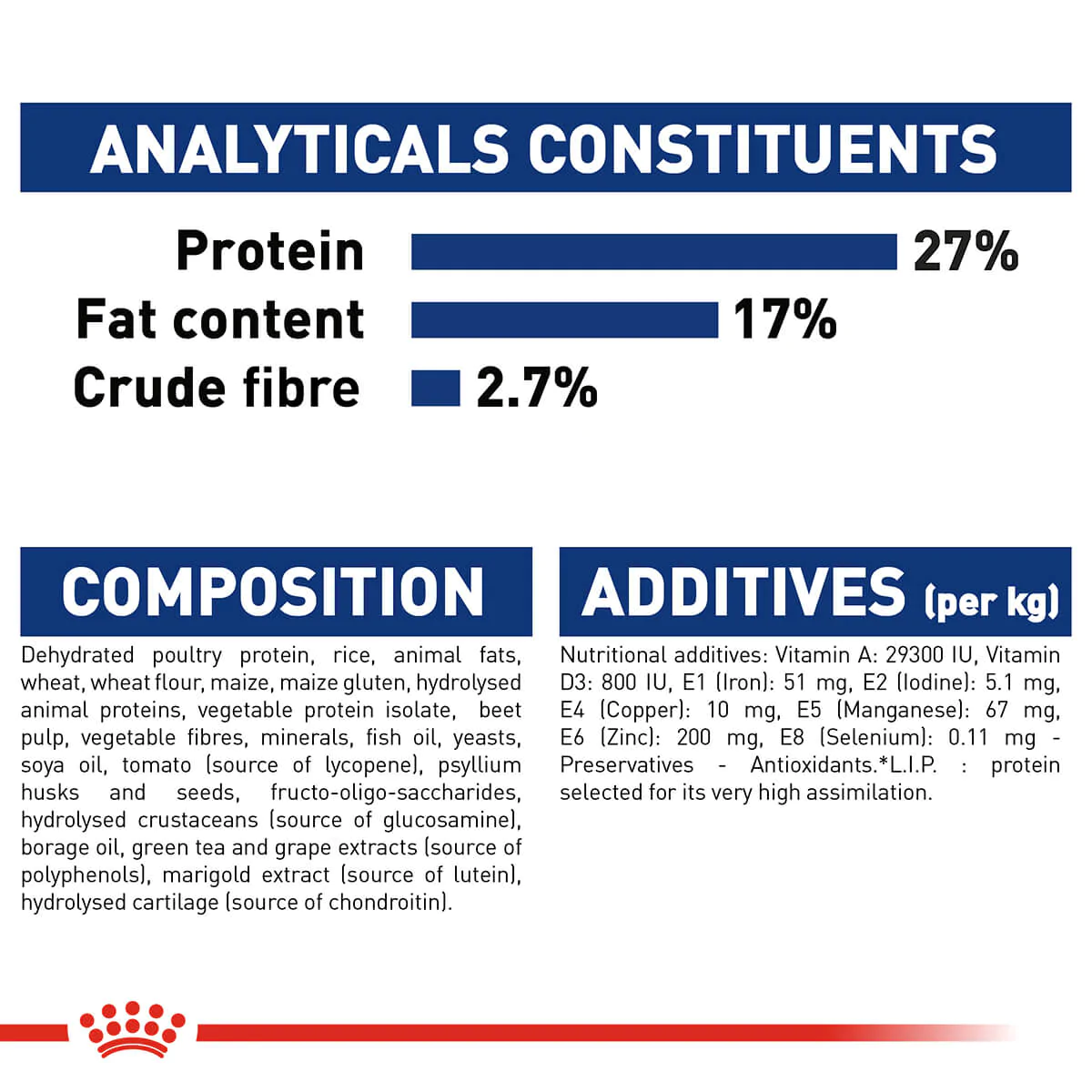 Royal Canin Maxi Ageing 8 Plus Senior Dry Dog Food - Image 6