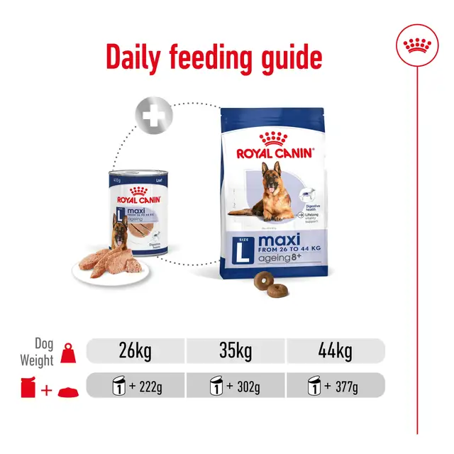 Royal Canin Maxi Ageing Wet Dog Food - Image 5