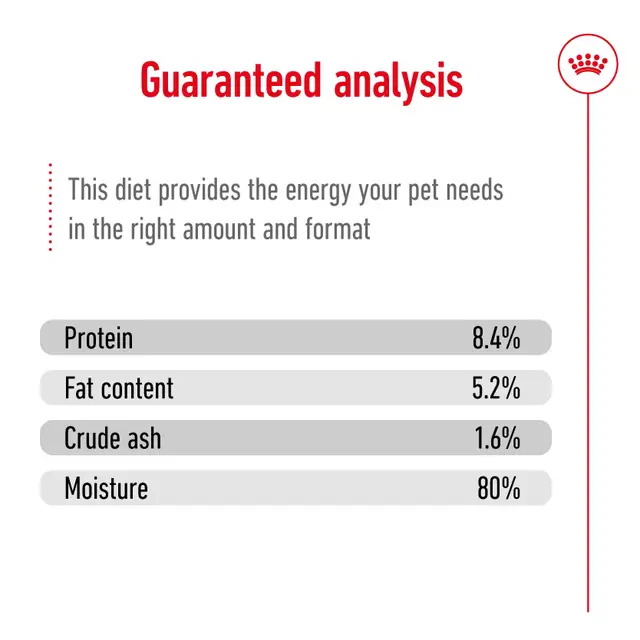 Royal Canin Maxi Ageing Wet Dog Food - Image 6