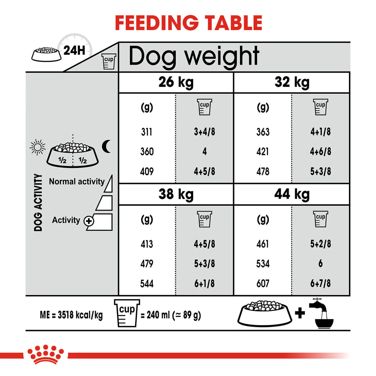 Royal Canin Maxi Joint Care Adult Dry Dog Food - Image 6