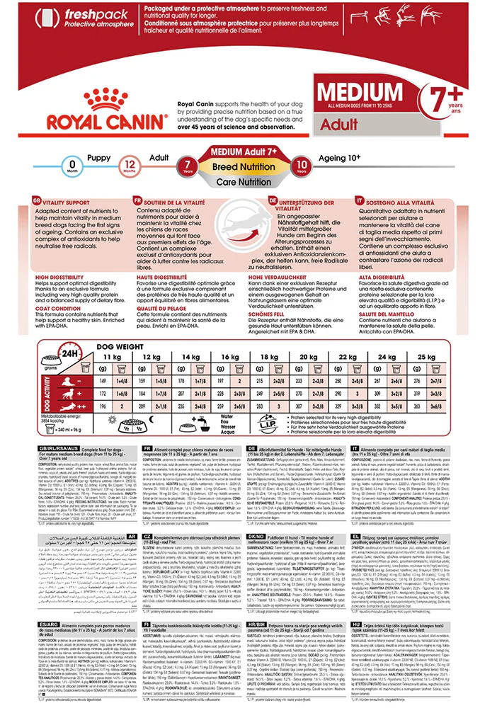 Royal Canin Medium Adult 7 Plus Dry Dog Food - Image 3