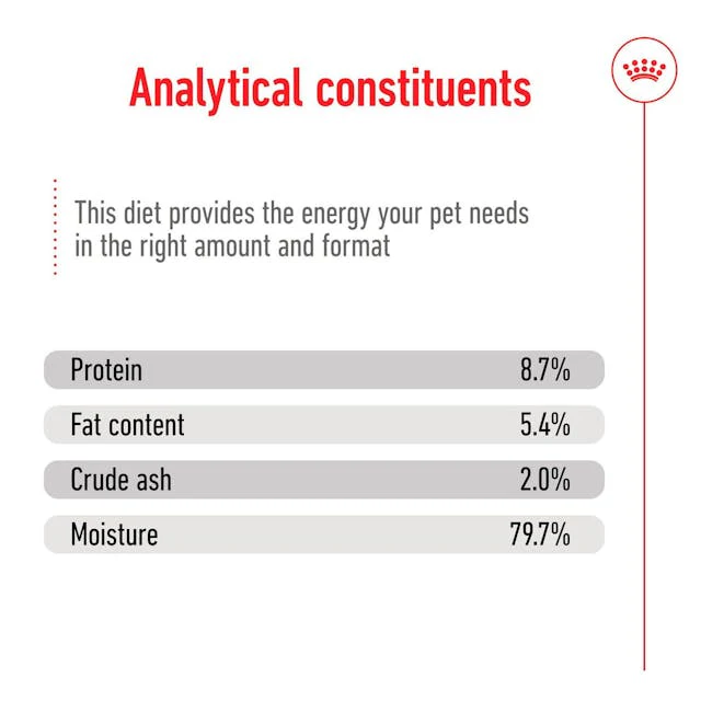Royal Canin Medium Adult Wet Dog Food - Image 4