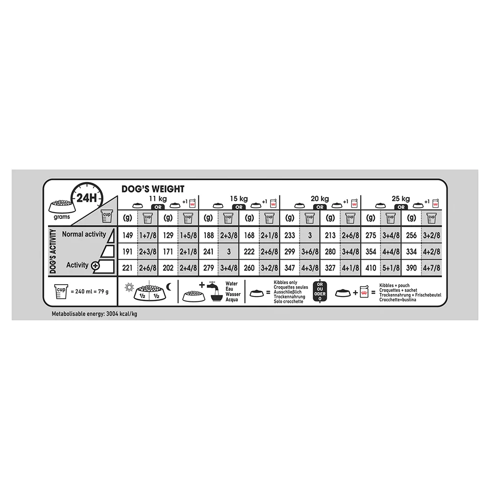 Royal Canin Medium Light Weight Care Adult Dry Dog Food - Image 4