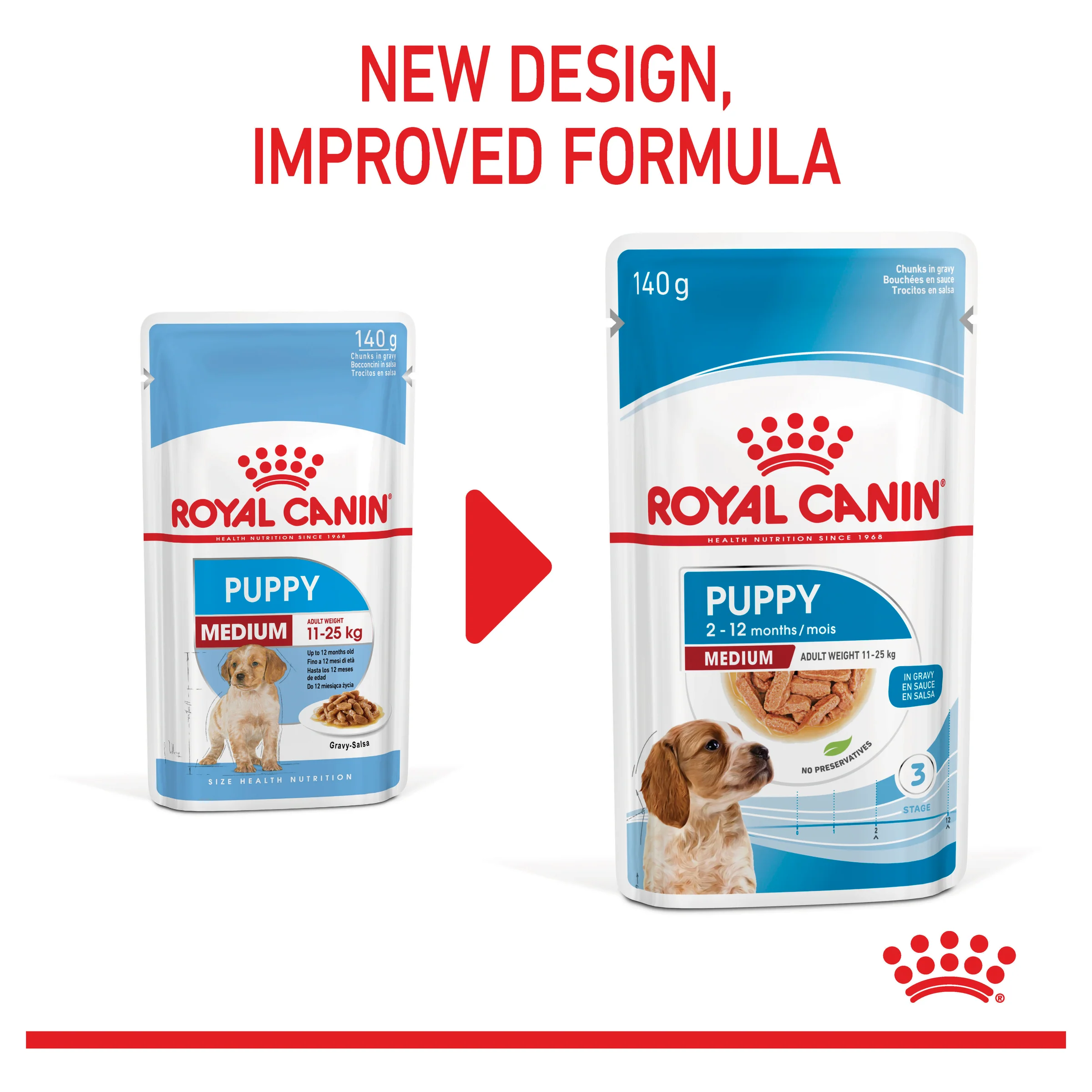 Royal Canin Medium Puppy Wet Dog Food - Image 2