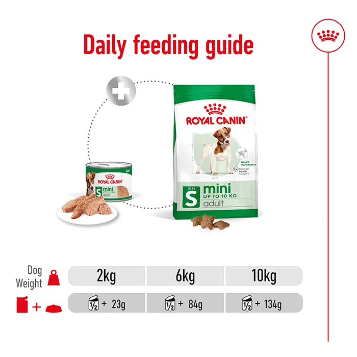 Royal Canin Mini Adult Wet Dog Food - Image 5
