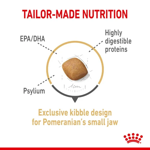 Royal Canin Pomeranian Adult Dry Dog Food - Image 3