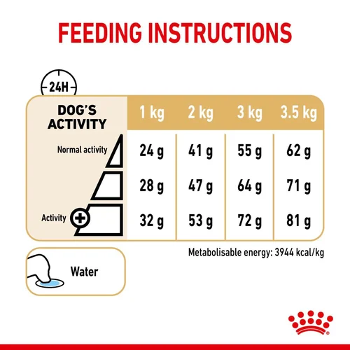 Royal Canin Pomeranian Adult Dry Dog Food - Image 4
