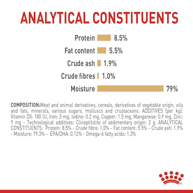 Royal Canin Pomeranian Adult Wet Dog Food - Image 7